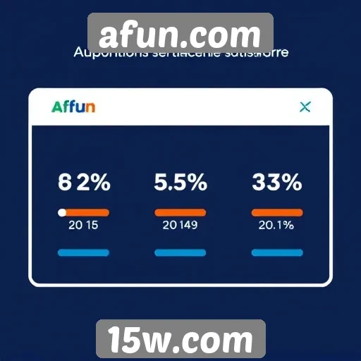 Logo da afun.com